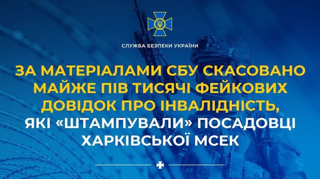 За матеріалами СБУ скасовано майже пів тисячі фейкових довідок про інвалідність, які «штампували» посадовці харківської МСЕК