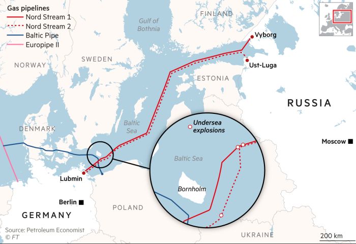 США хоче купити Nord Stream 2