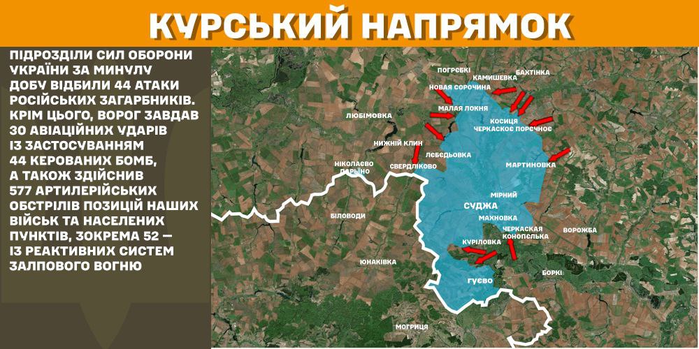 Оперативна інформація станом на 08.00 09.03.2025 щодо російського вторгнення