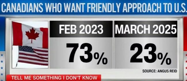 Новини Новини