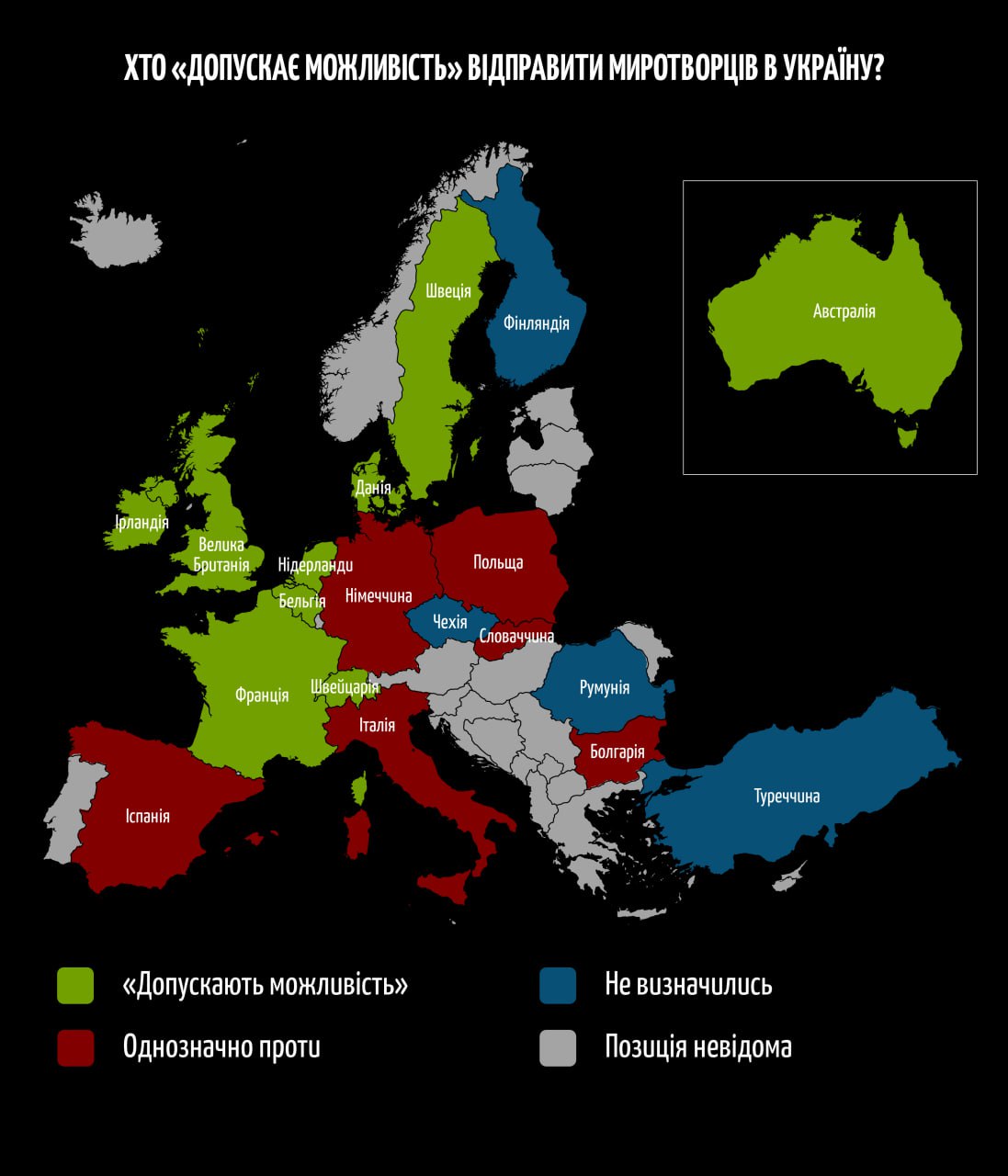 Серед країн ЄС виник «широкий консенсус», що найкраща гарантія безпеки для України — її армія