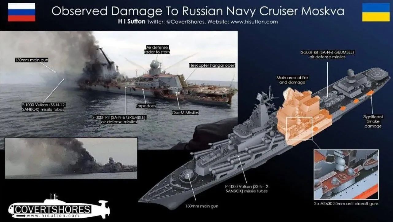 Жахіття для російської ППО: що особливого в українських ракетах Довгий Нептун і на що вони здатні