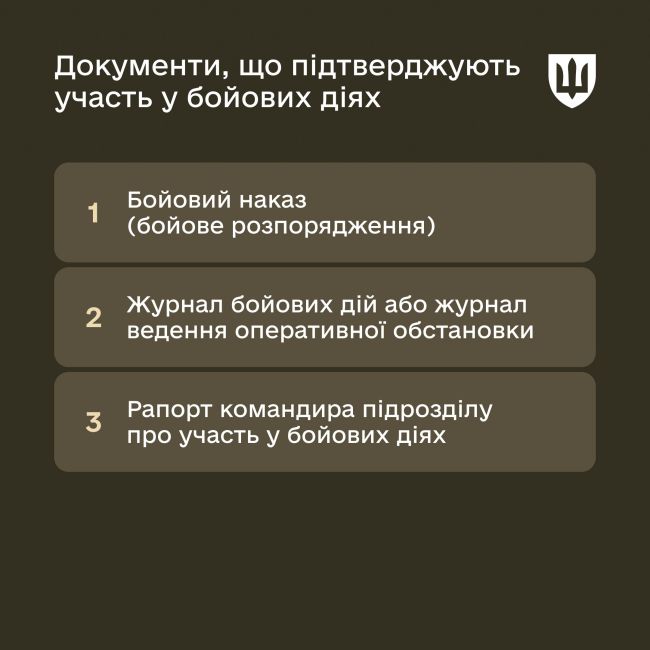Міноборони пояснює особливості нарахування 1 млн грн для добровольців 18-24 років, які приєднались до війська після 24 лютого 2022 року