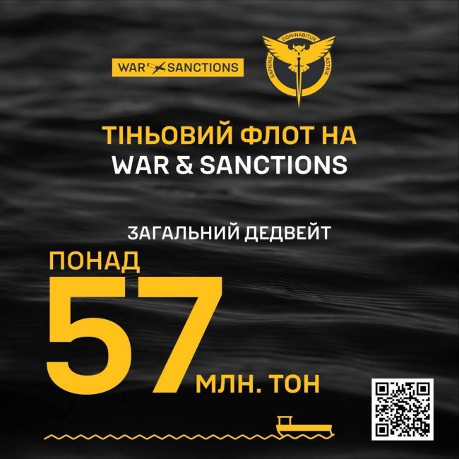 War&Sanctions — понад 60% морського експорту нафти у 2024 році москва перевезла тіньовим флотом танкерів
