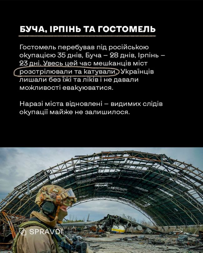 Міста, які героїчно боролись і не скорились російському агресору