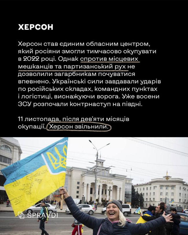 Міста, які героїчно боролись і не скорились російському агресору