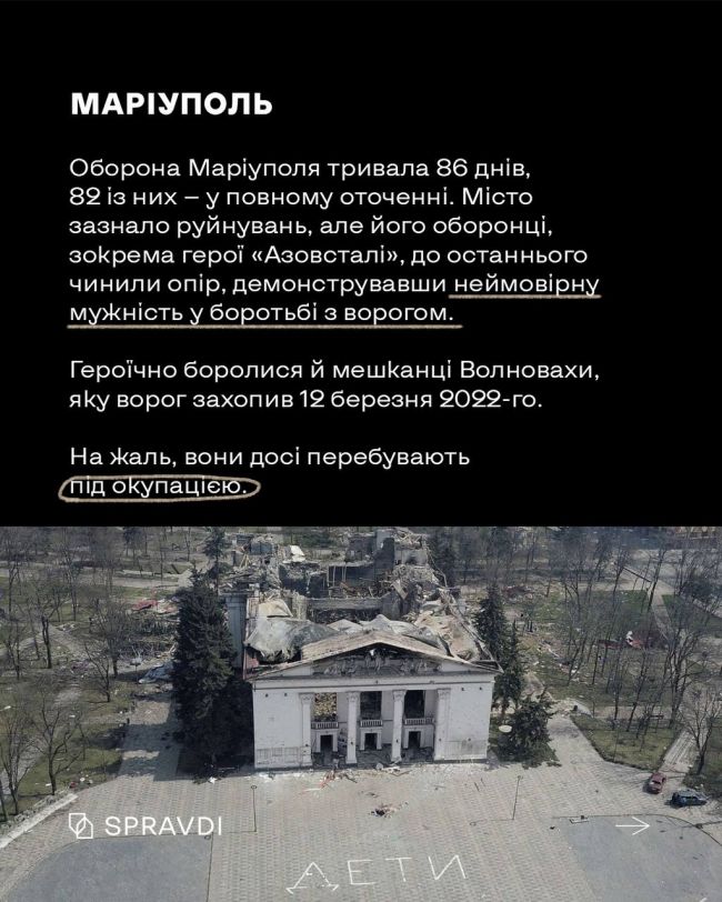 Міста, які героїчно боролись і не скорились російському агресору