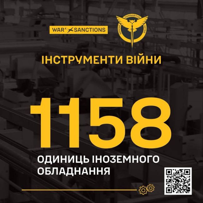 WAR&SANCTIONS: У 2024 році рф збільшила імпорт китайських верстатів для оборонної промисловості