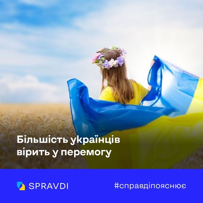 У перемогу України над російським агресором вірить 74% громадян