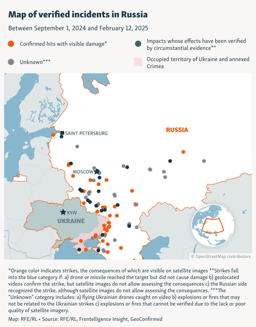 Удари України по енергетиці рф завдали щонайменше $658 млн збитків