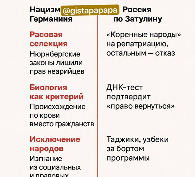 Русский рейх. Почти официально. Ну наконец-то