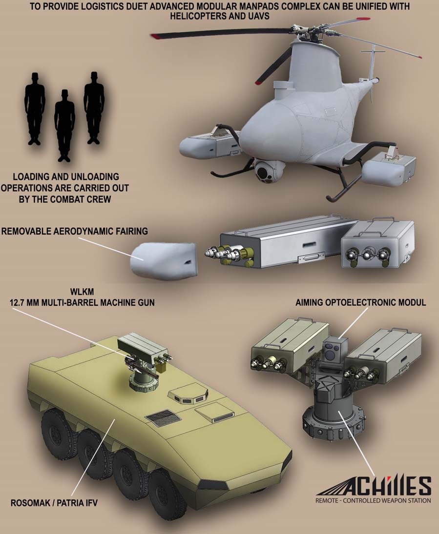 Забытое, но актуальное. После демарша правительства Ангелы Меркель, был представлен комплекс “Охотник”