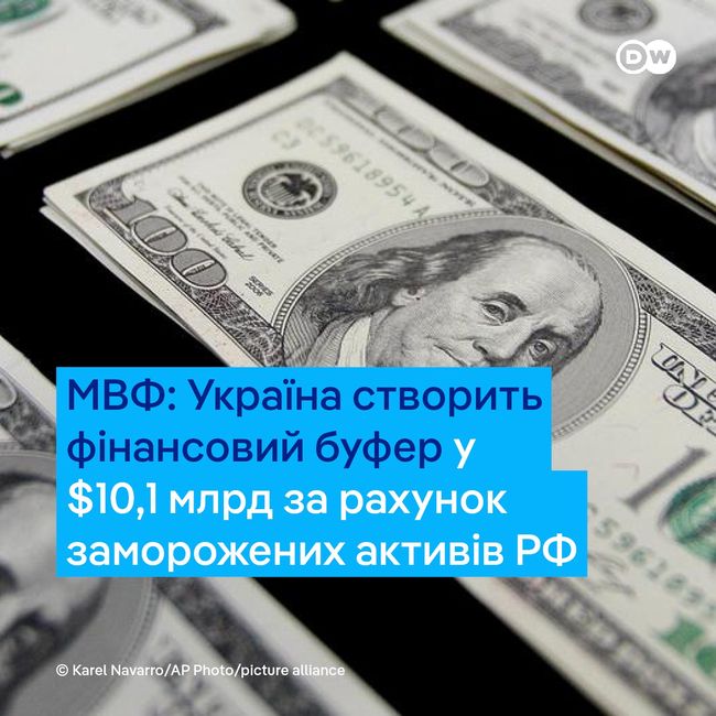 Україна створить фінансовий буфер $10 млрд - МВФ