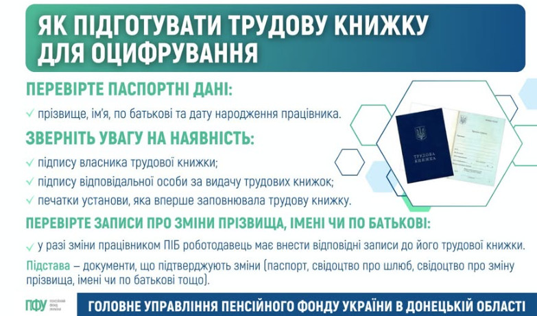 Українцям пояснили, як підготувати трудову книжку для оцифрування
