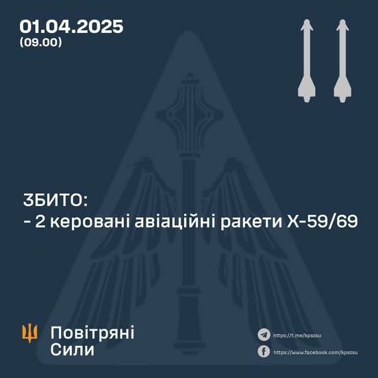 Збито дві керовані авіаційні ракети Х-59/69