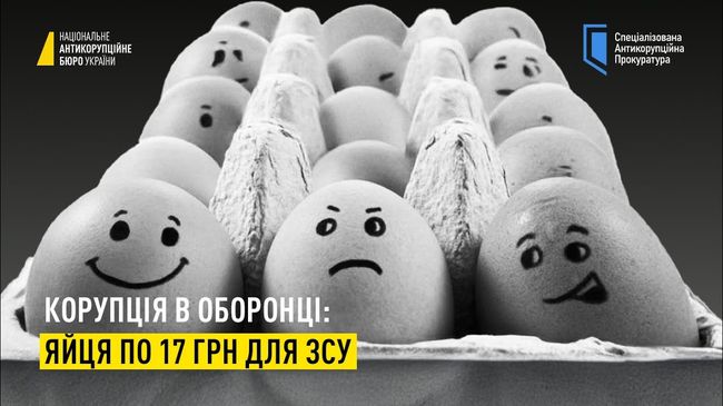 «Золоті яйця» Міноборони: викрито розкрадання понад 733 млн грн та замах на розтрату 788 млн грн «Золоті яйця» Міноборони: викрито розкрадання понад 733 млн грн та замах на розтрату 788 млн грн