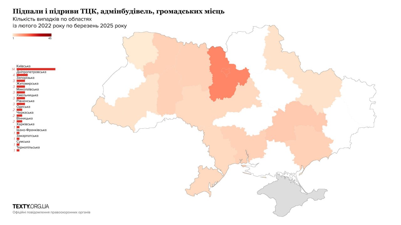 Спецслужбы рф через соцсети делают из украинских детей террористов