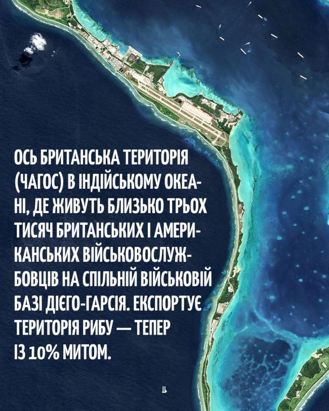 Нові тарифи торкнуться навіть крихітних і майже безлюдних островів