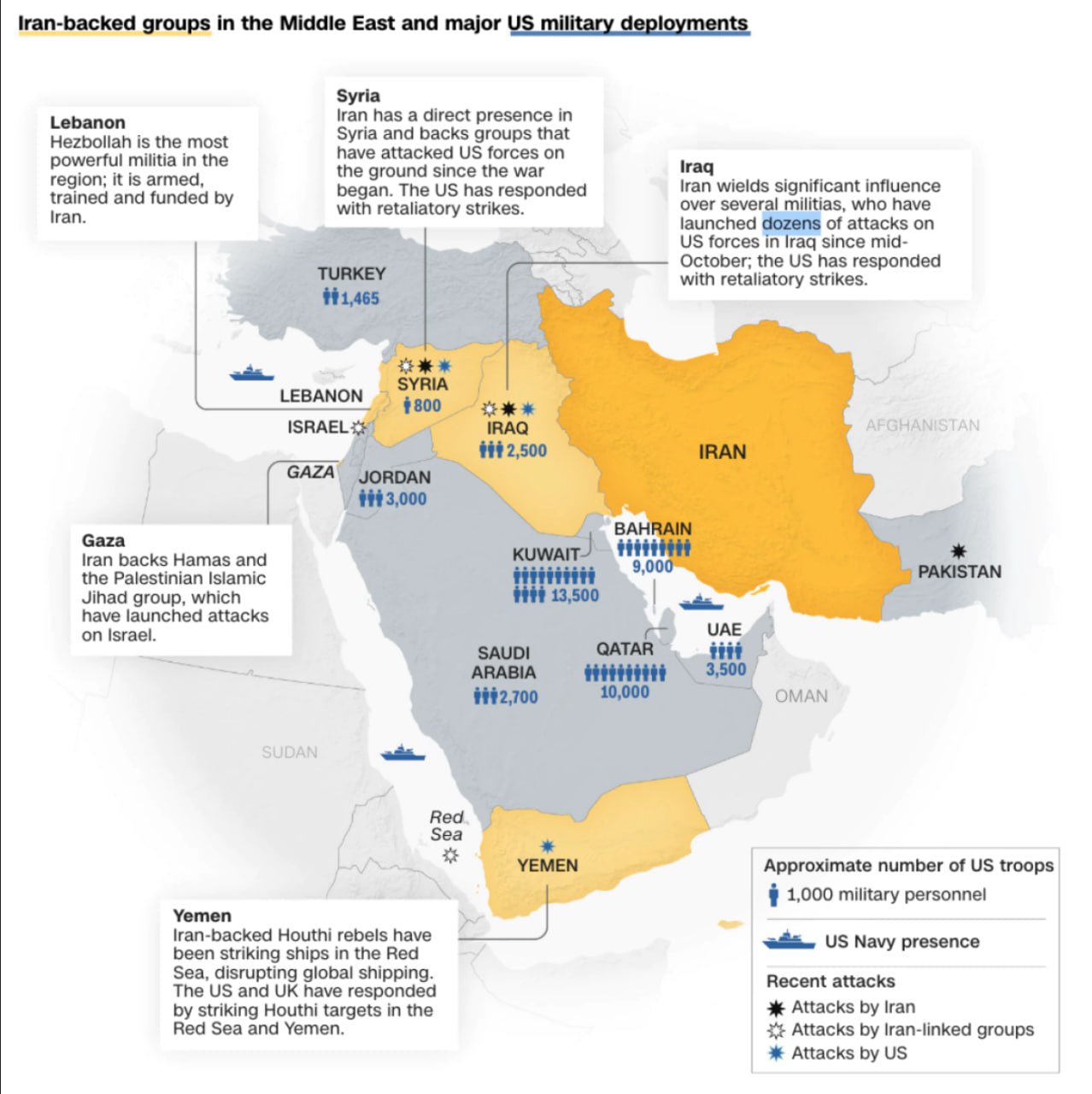 Іран привів армію у стан повної бойової готовності через загрози з боку США, – JPost