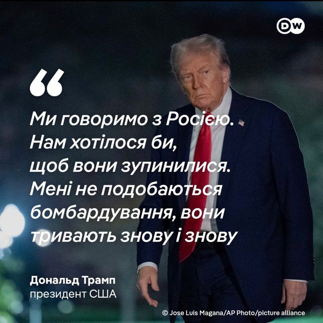 Новини одним рядком Новини одним рядком