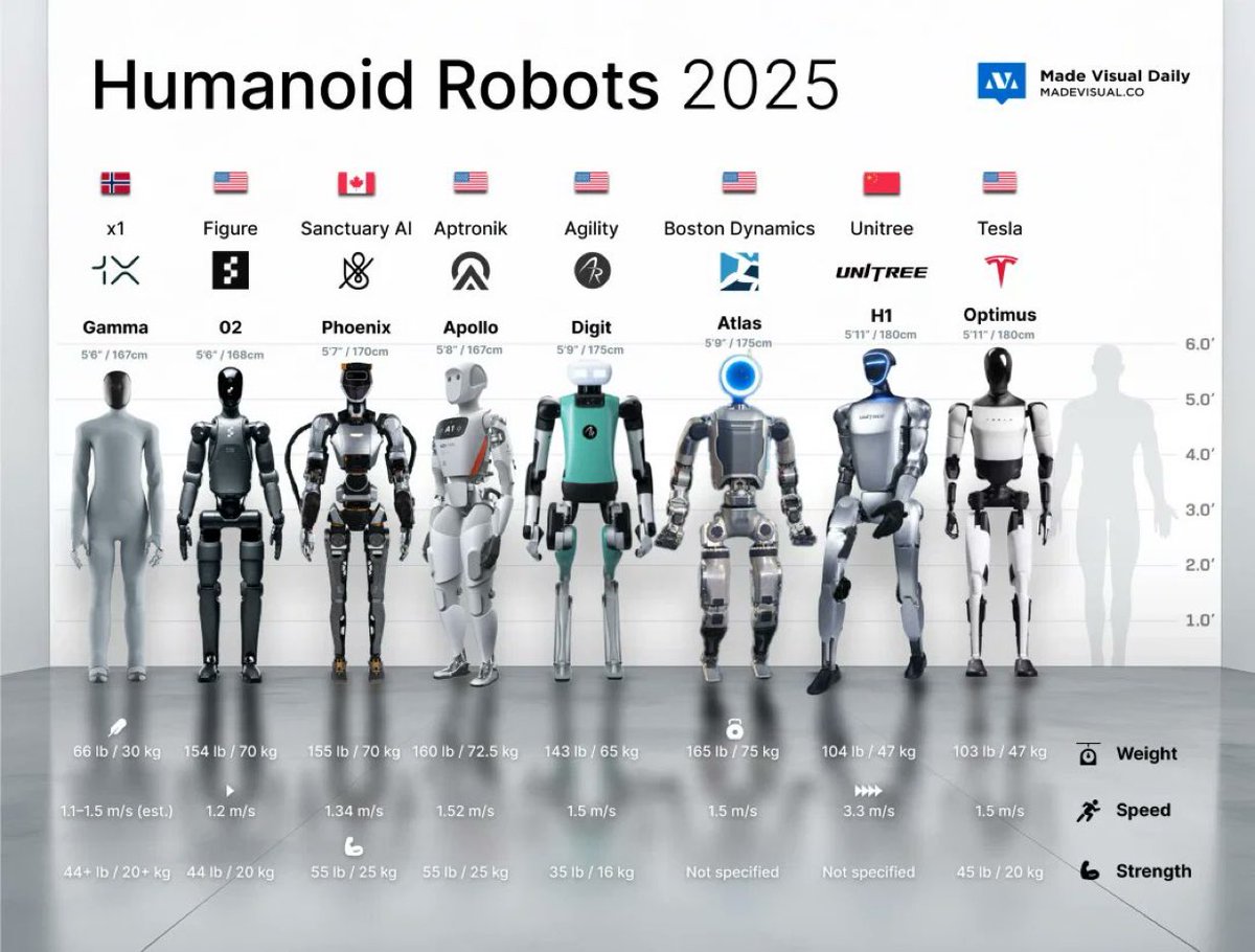 Новини з іншого світу