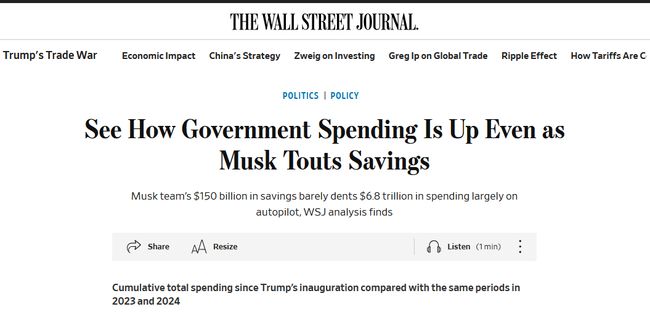 Витрати США після інавгурації Трампа зросли. Хоча Маск мав їх скоротити