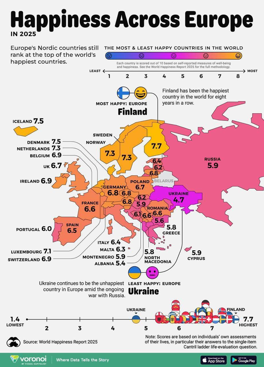 Новини одним рядком Новини одним рядком