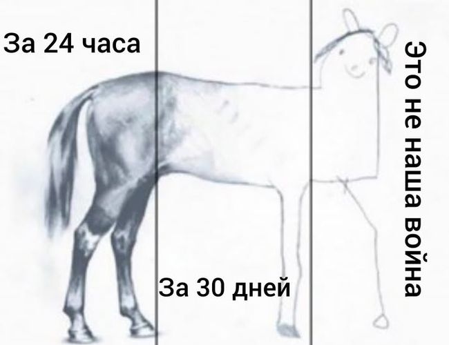 Новини одним рядком