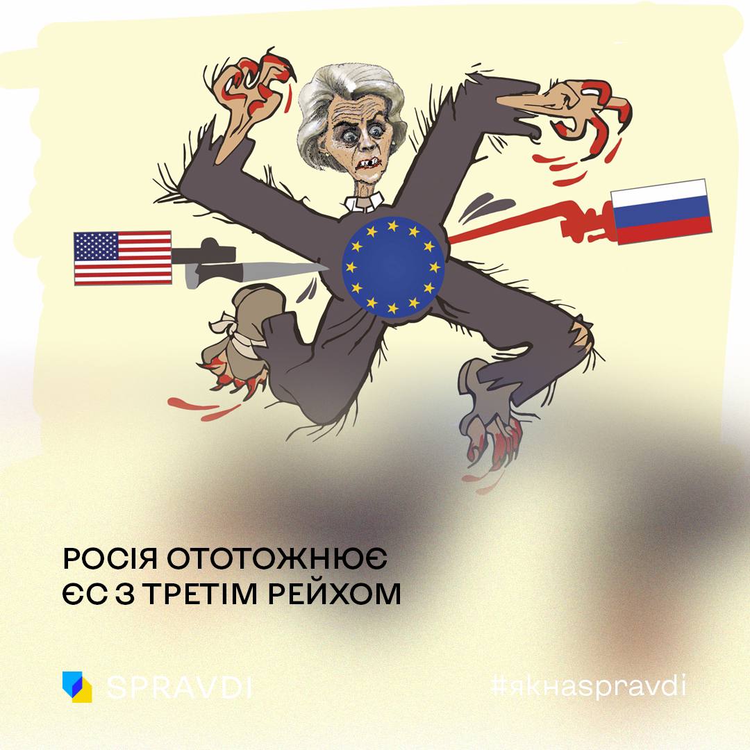 росія вигадала для США новий термін – «єврофашизм»