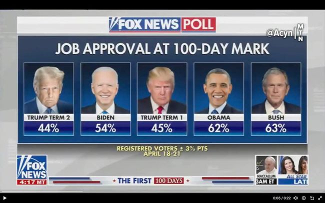 Новини одним рядком