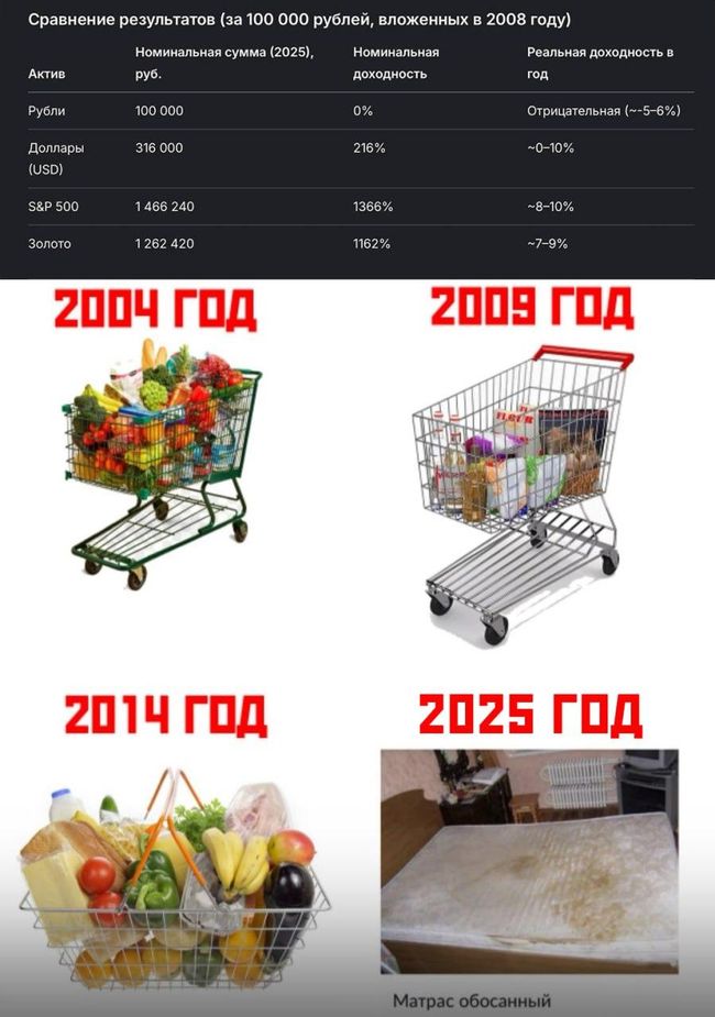 Новини одним рядком