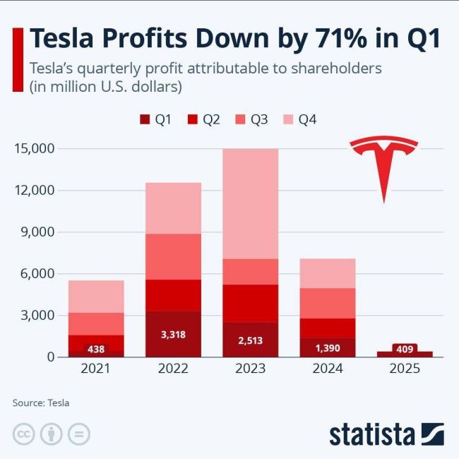 Новини одним рядком