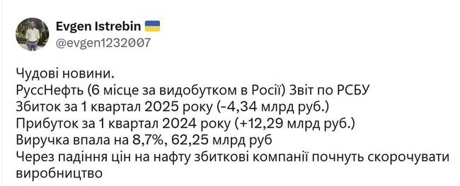 Новини одним рядком Новини одним рядком