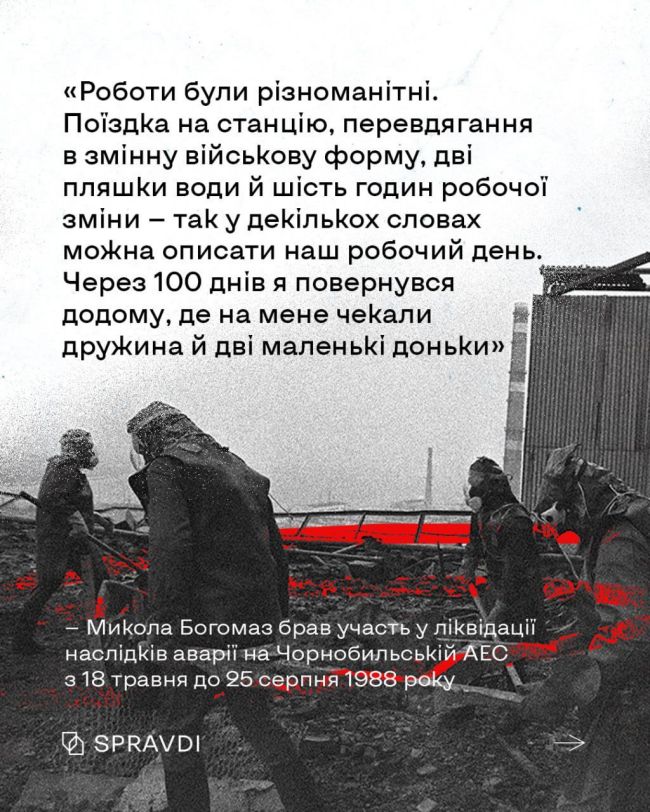 Свідки катастрофи: Чорнобиль очима очевидців