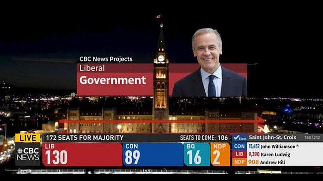 Ліберальна партія перемогла на парламентських виборах у Канаді