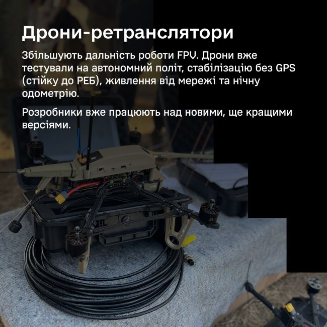 Brave1 змінив хід технологічної війни