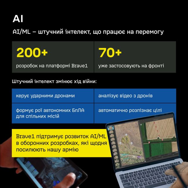 Brave1 змінив хід технологічної війни