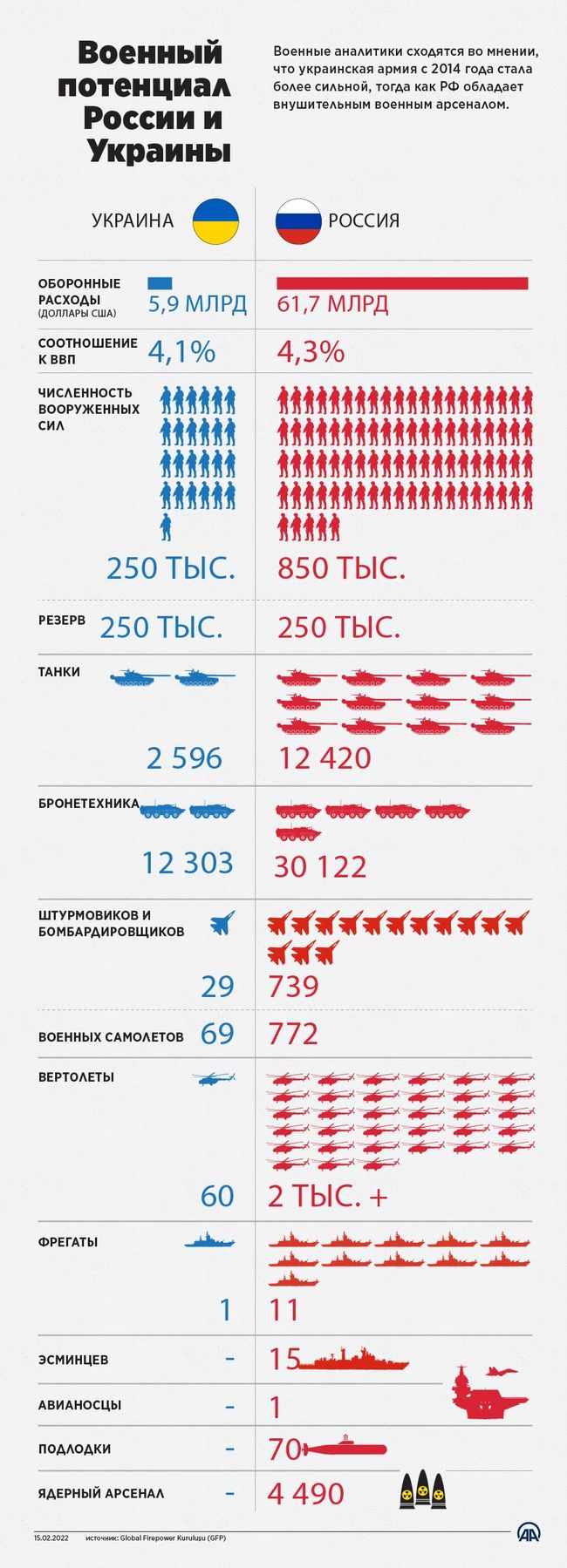 Вот это было очень смешно. путин: «Мы специально не готовились к войне» Вот это было очень смешно. путин: «Мы специально не готовились к войне»