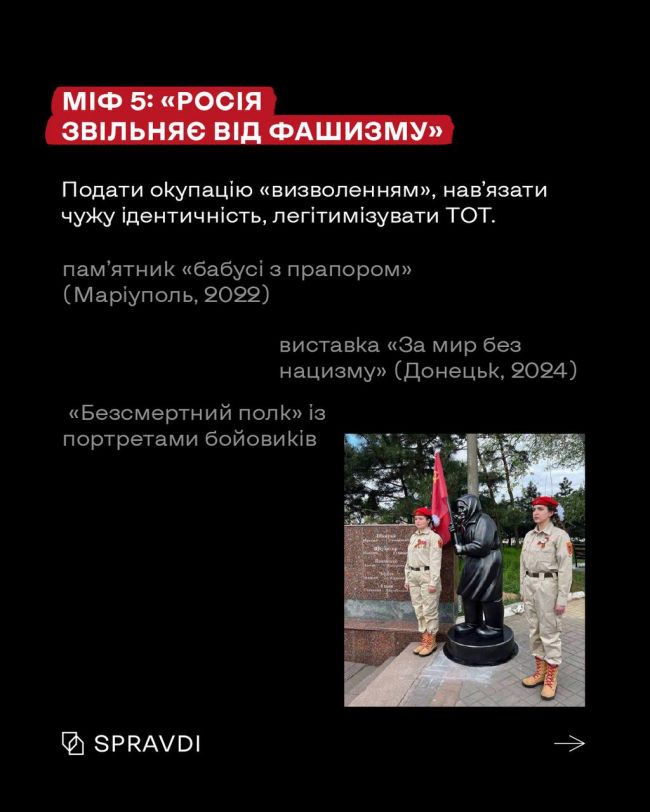 Як росія розвивала міф про «український фашизм»