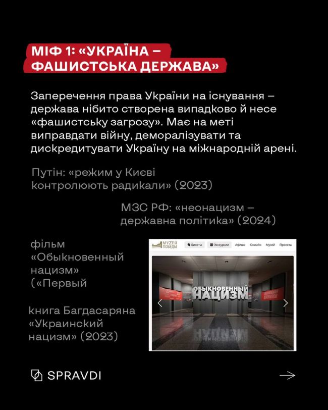Як росія розвивала міф про «український фашизм»