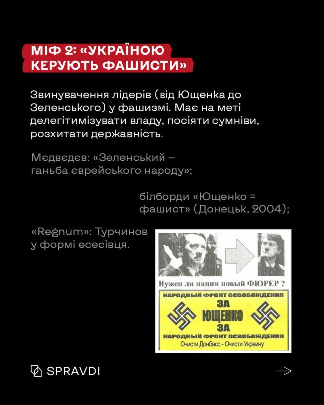 Як росія розвивала міф про «український фашизм»