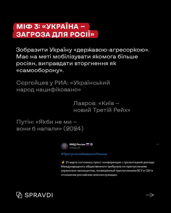 Як росія розвивала міф про «український фашизм»