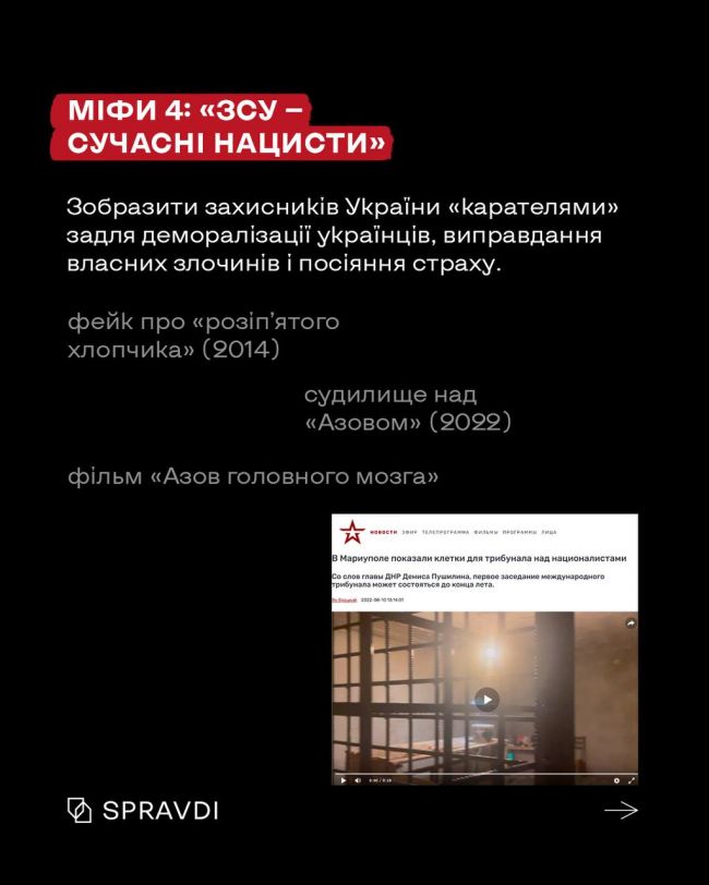 Як росія розвивала міф про «український фашизм»