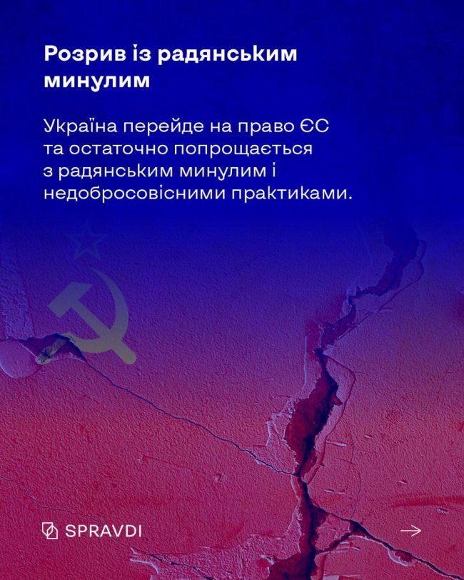 Які можливості відкриються перед українцями після вступу до ЄС