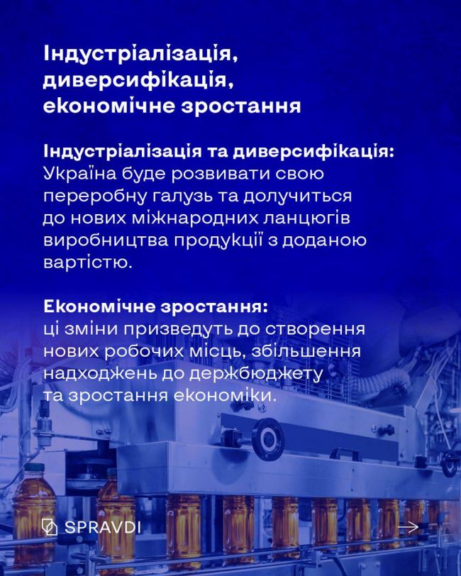 Які можливості відкриються перед українцями після вступу до ЄС