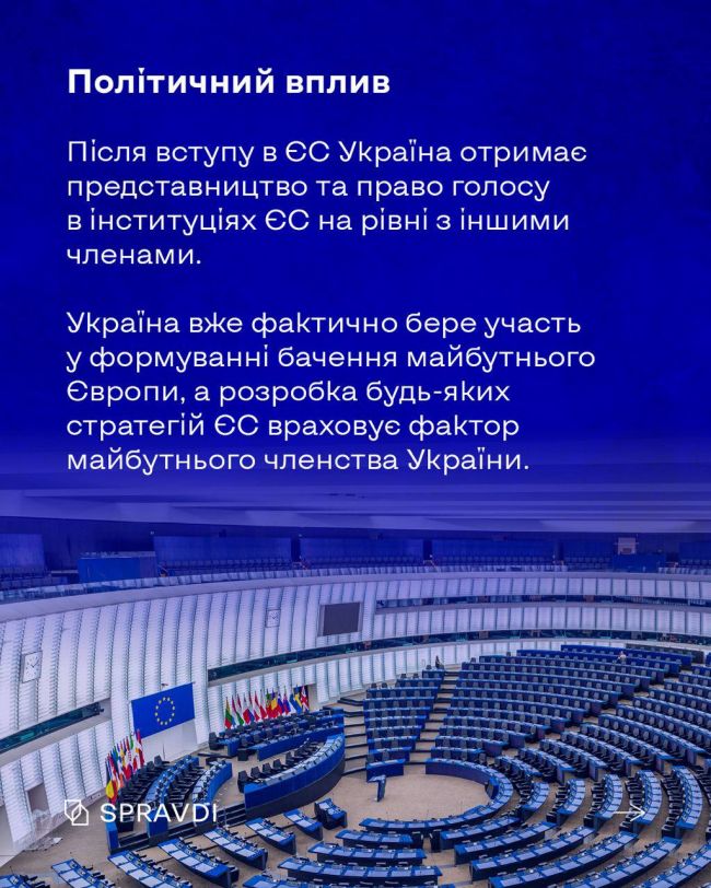Які можливості відкриються перед українцями після вступу до ЄС