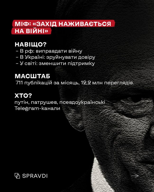 Пять головних міфів антиєвропейської пропаганди кремля – які вони?