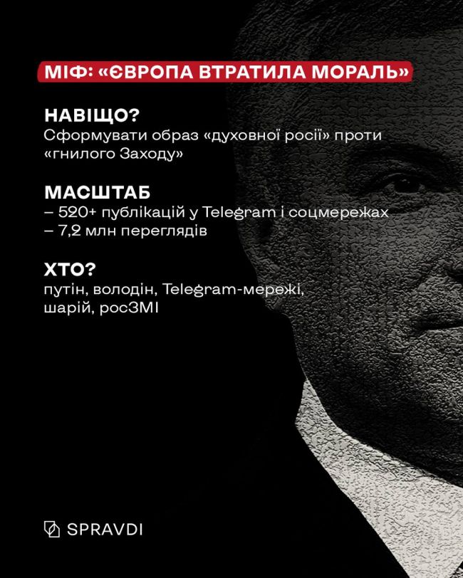 Пять головних міфів антиєвропейської пропаганди кремля – які вони?