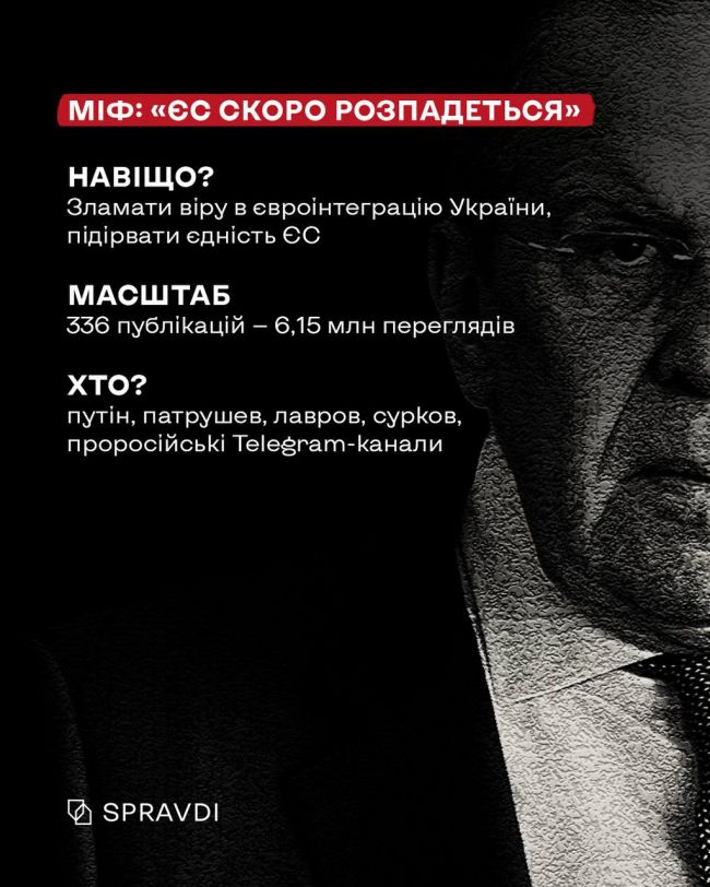 Пять головних міфів антиєвропейської пропаганди кремля – які вони?