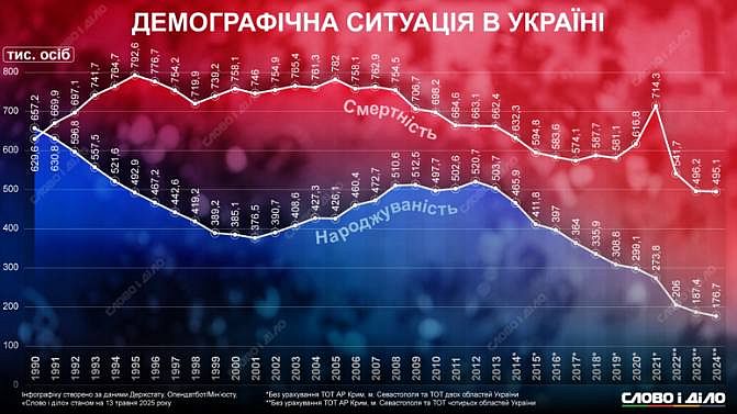 Новини одним рядком